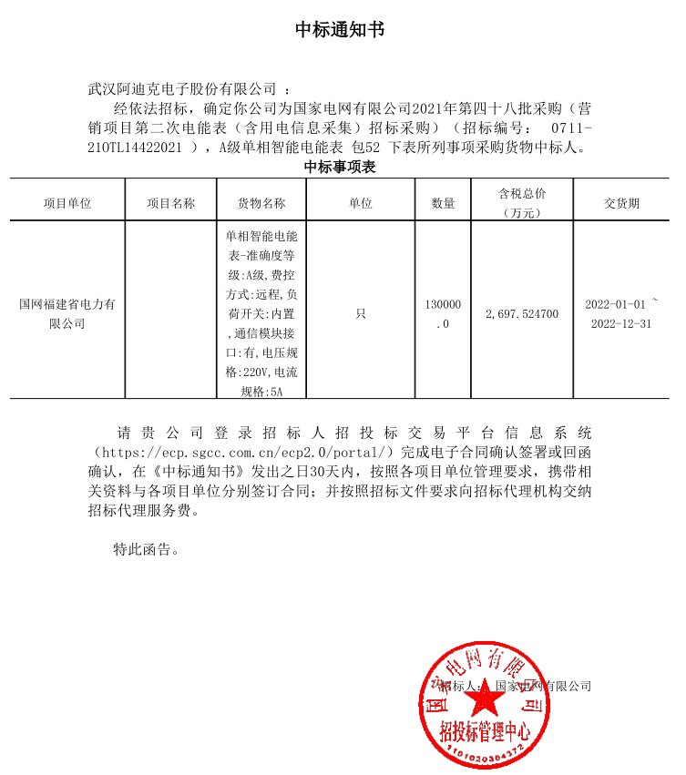 國網(wǎng)2021年第四十八批電能表招標(biāo)項(xiàng)目中中標(biāo)